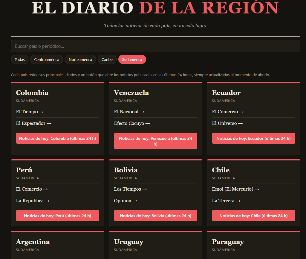DIARIO DIGITAL DE AMÉRICA — foto 2
